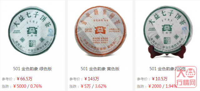 伯乐相马！不一样的大益中期茶2005篇（下）