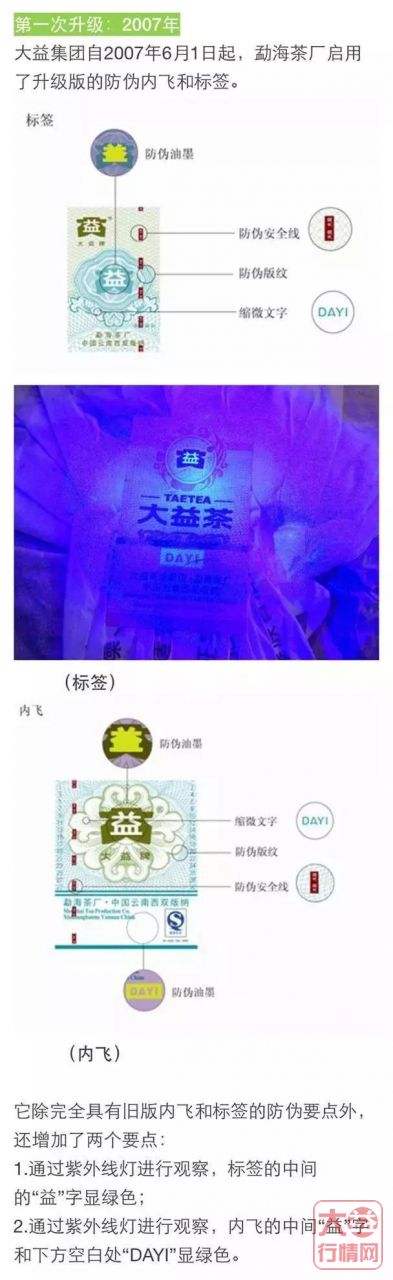 大益普洱茶真假辨别方法（值得收藏！）