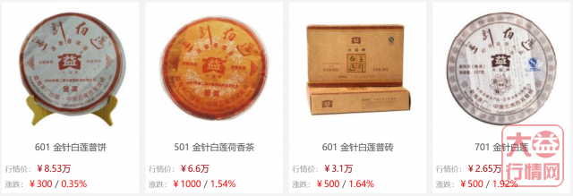 推陈出新——独步天下的大益熟茶