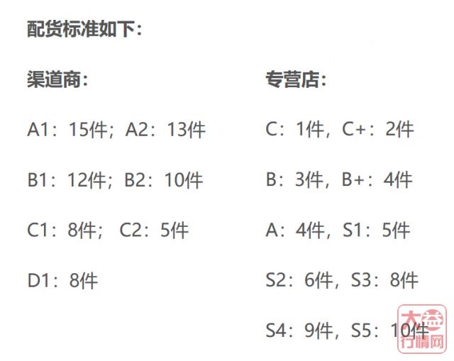 经典再现，烟香典范，多空对决再度上演，1901高山韵象隆重登场