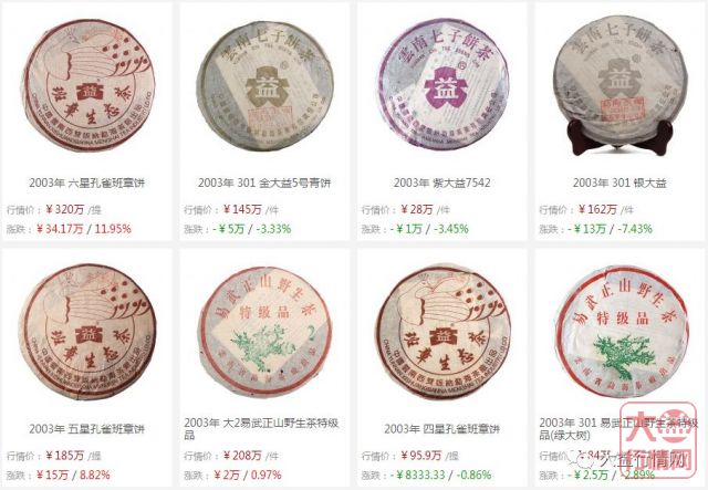 回顾2003 SARS期间诞生的大益茶(上)