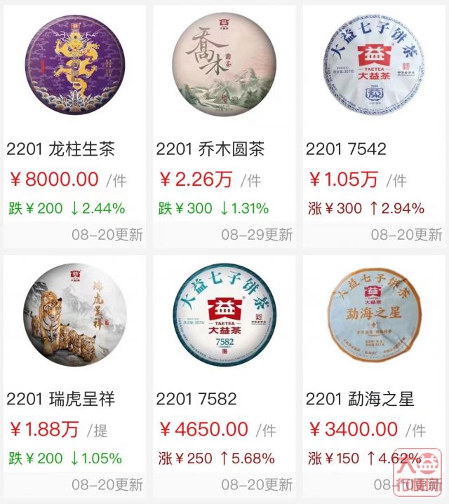 茶少不算是好事，茶价低也不能算是好事，茶又少价又低就是好事了！