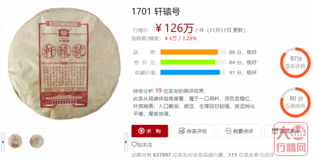 行情归于平稳,安静的市场会是蓄势待发?大益行情网 | 一周热点行情11.08-11.14