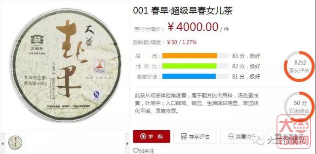 大益茶的尴尬:三款啼笑皆非的大益茶