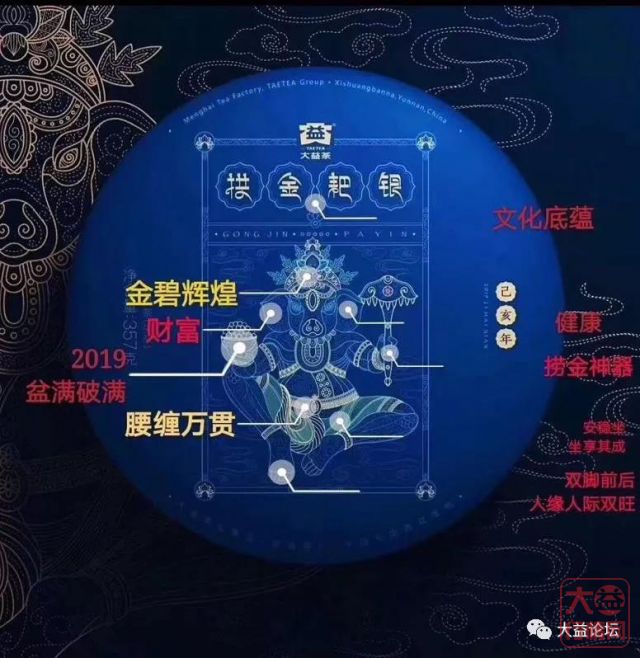 拱金耙银：别具一格的财神，大益最直白的财富口令！