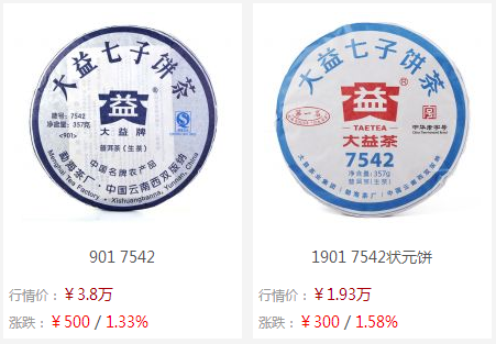 大益行情网：【大幅升值】的大益茶都具备哪些特征？