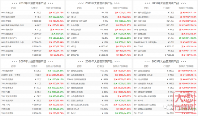 新思维新势力主导市场，7542联动各板块上升，中老期暗流涌动，资金持续流入！