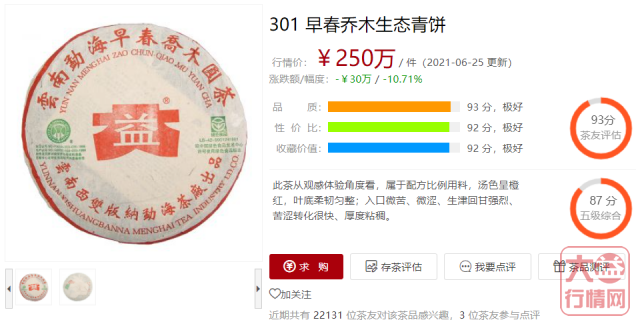 重回低洼,你会选择收货吗?大益行情网 | 一周热点行情12.27-1.02