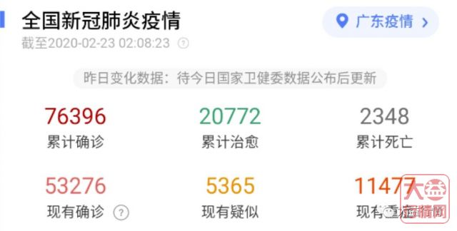 大益茶启市在即,疫情阴霾下的芳村将会迎来那些挑战?哪些机会?