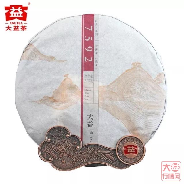 除了明星茶品7542，这些大益唛号茶也很传奇！