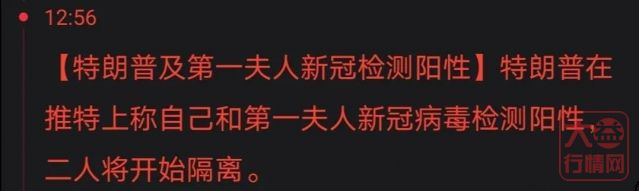 特朗普新冠肺炎确诊阳性后对茶市有影响吗?