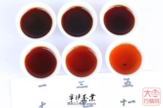 2019年大益系列-大益 兄弟起风了 熟饼