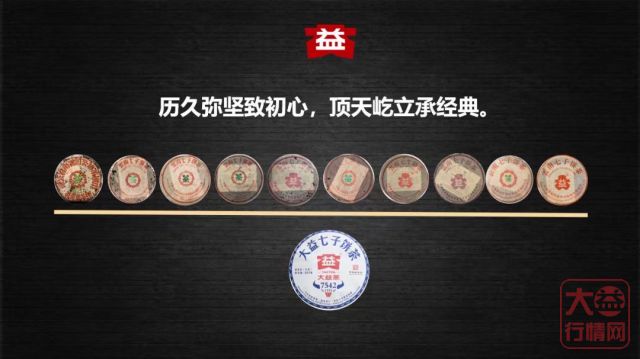 走势飘忽!(2101)7542顶天屹立是否被低估?