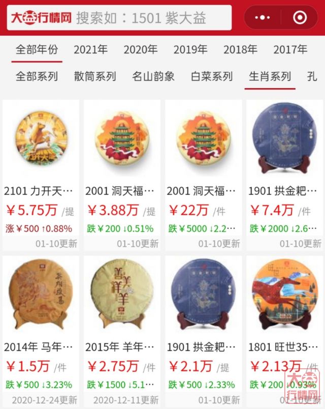 首轮大满贯!温故而知新 再解大益生肖系列(下)
