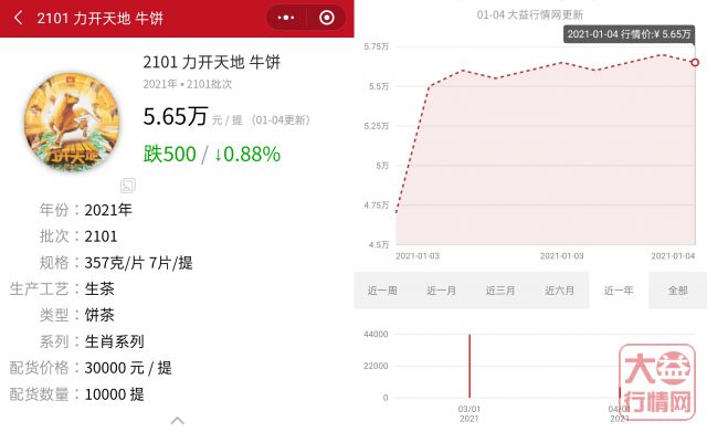 “力开天地”,能否开天辟地?