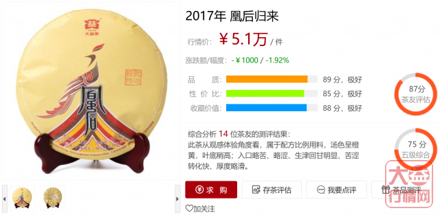 首轮大满贯!温故而知新 再解大益生肖系列(上)