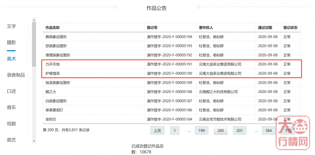 一生一熟的大益牛传闻的可信度有几何？