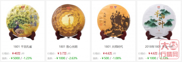 游走于名山古寨之间——大益明星茶不得不说的故事