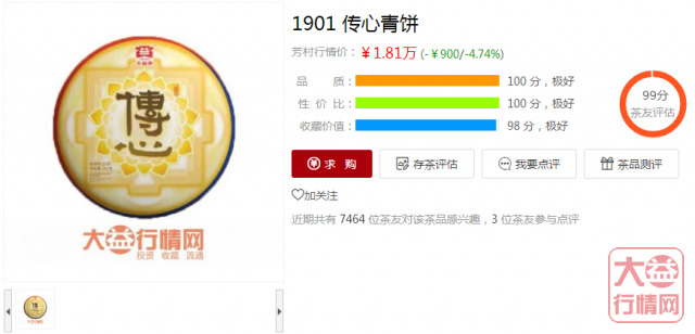 大益行情网 | 一周热点行情06.10-06.16