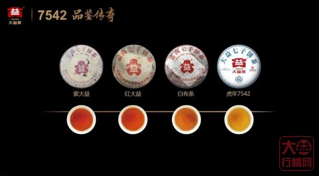 收藏大益茶——前期靠品质 中期靠转化 后期靠底蕴