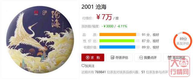 2001 沧海——闯过长风与破浪,待到直挂云帆时!
