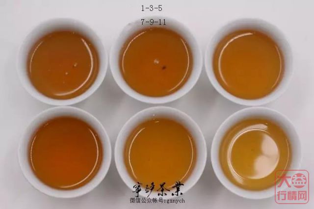 2019年大益系列-2019年 蜜韵 生茶 150克