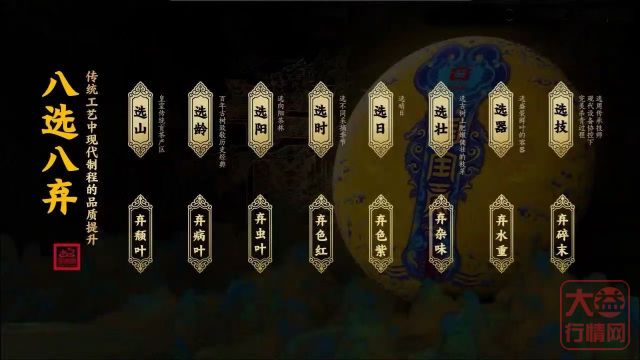 当代贡茶标杆——国宝贡原料突然公布,曼松?