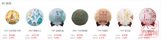 茅台酒与大益茶究竟有何异同?