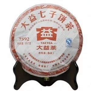 除了明星茶品7542，这些大益唛号茶也很传奇！