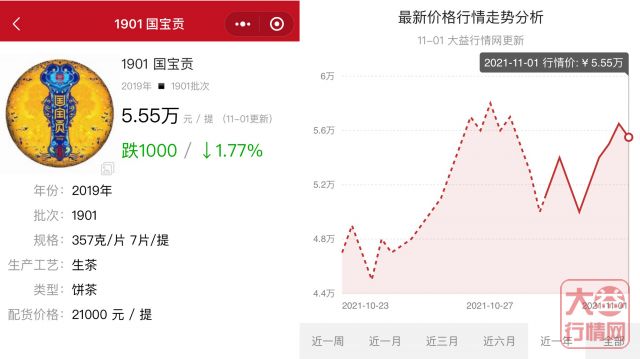 当代贡茶标杆——国宝贡原料突然公布,曼松?