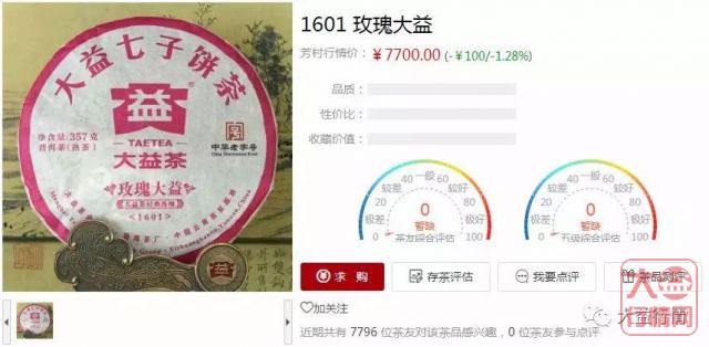 大益新茶投资分析：经典重磅蜜韵再现，何以复制传奇？