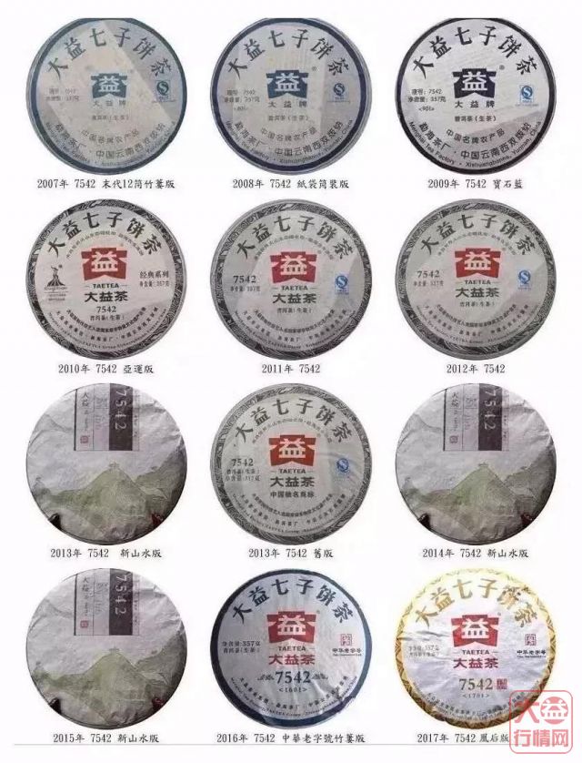 站在收益角度看大益茶，鱼肉与熊掌怎能兼得？
