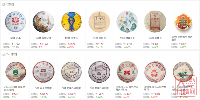 大益茶市场表现不佳?那你是没看到金融市场