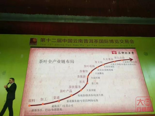 拱金耙银‖隐藏在大益茶中的财富密码