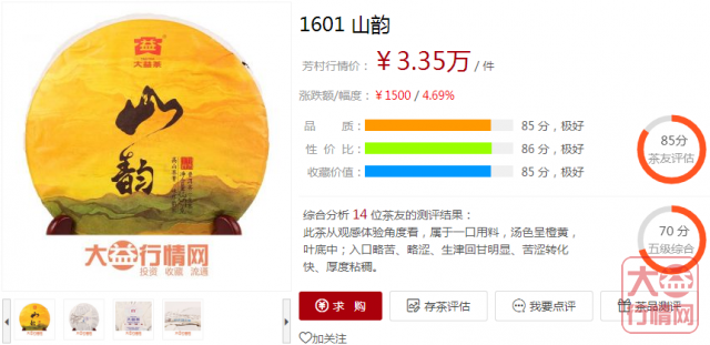 大益普洱茶行情网：一周热点行情08.26-09.01