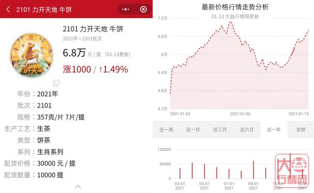 金牛开泰平四海,力拔山兮定乾坤,力开天地将如何一定乾坤?