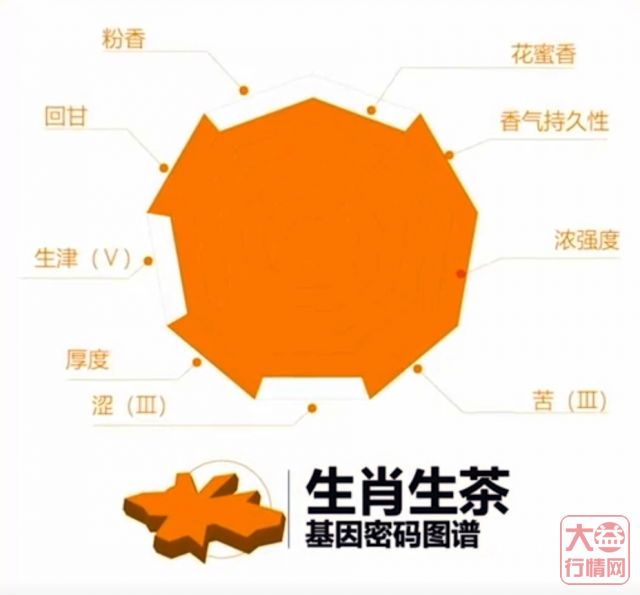 “力开天地”,能否开天辟地?