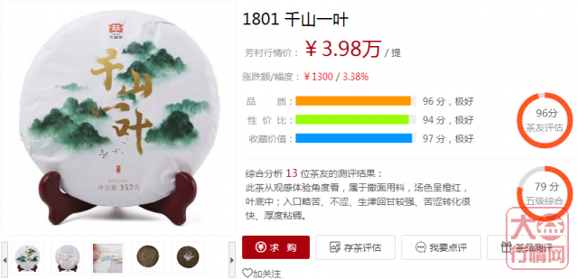 这一涨气壮山河,这一涨挑油挑碎苛刻至极,这一涨,庄家鱼贯而入,气势如虹!