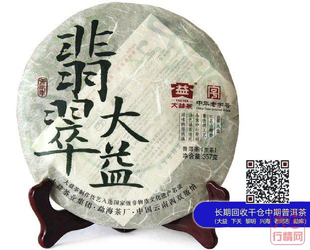 大益普洱茶等热炒对象的走势如何?
