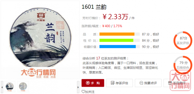 大益普洱茶行情网：一周热点行情08.26-09.01