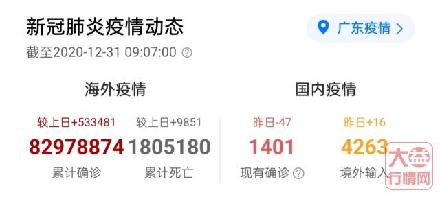2020年大益茶行情回顾:惨淡的开局,魔幻的转折,气势如虹的高潮,回调后的落寞,路在何方的2021!