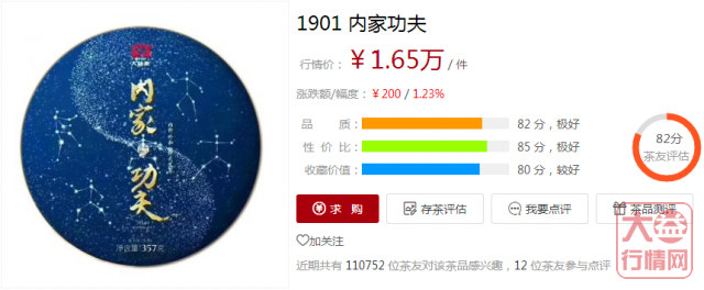 沧海破四万在即,你赚到了吗?大益行情网:一周热点行情11.11-11.17