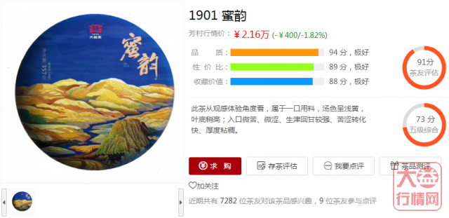 大益行情网 | 一周热点行情05.06-05.12