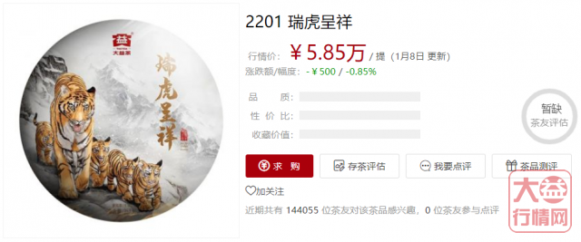 年关将近，集体进入观望状态？大益行情网 | 一周热点行情1.03-1.09