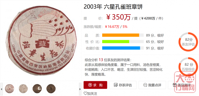 短期VS长期——哪种投资方式更赚钱?