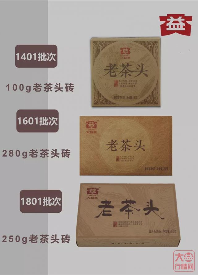 大益茶文化解读系列|NO19·老茶头