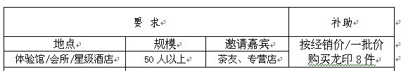 大益龙印量大、价高，跌价了吧？