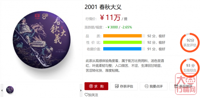 新势力打破市场旧态,那回调还有机遇吗?大益行情网 | 一周热点行情07.13-07.19