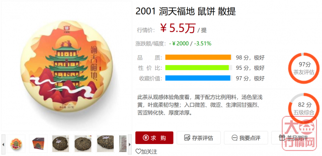 新势力打破市场旧态,那回调还有机遇吗?大益行情网 | 一周热点行情07.13-07.19
