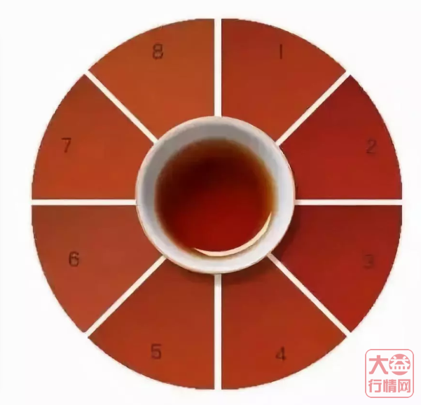 茶博出星耀，大师将搁置？